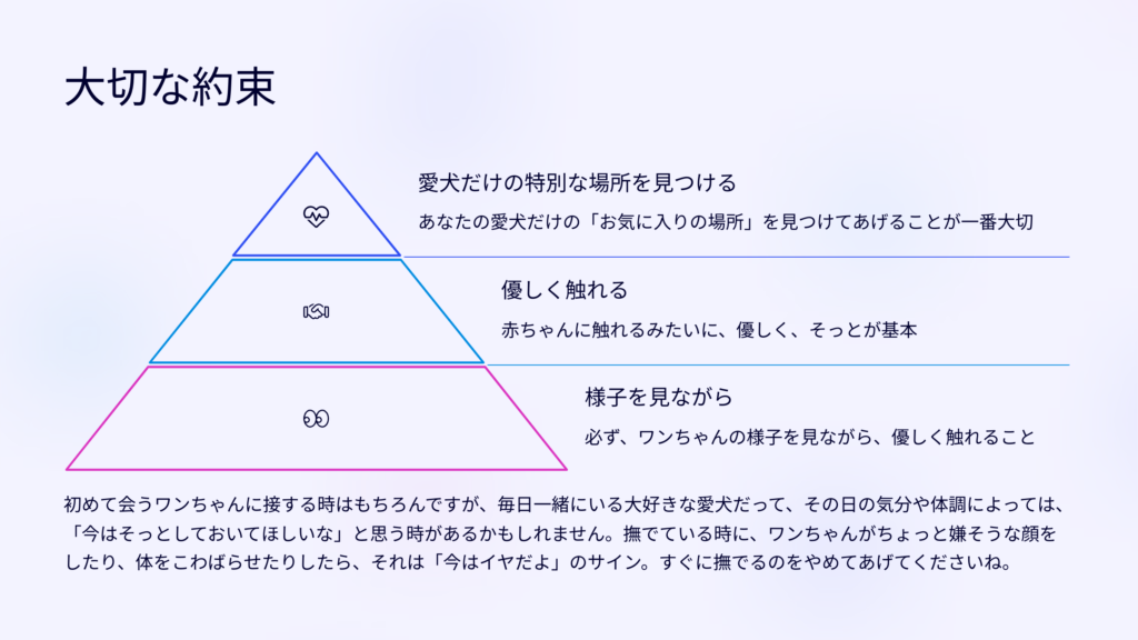 大切な約束