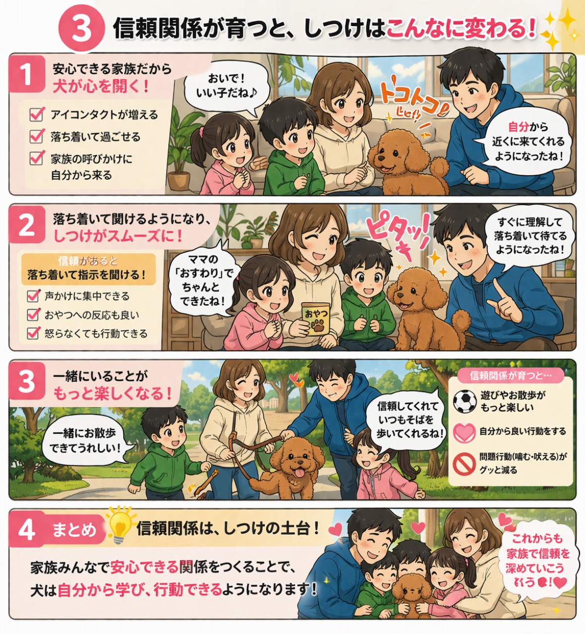 ６歳の女の子でもできた犬のしつけマニュアル